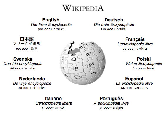 Η Wikipedia θα δίνει πρόσβαση σε άρθρα μέσω SMS, στους επόμενους μήνες