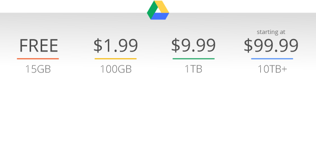 Νέα φθηνότερα πακέτα στο Google Drive