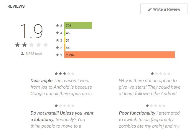 Move to iOS reviews_e